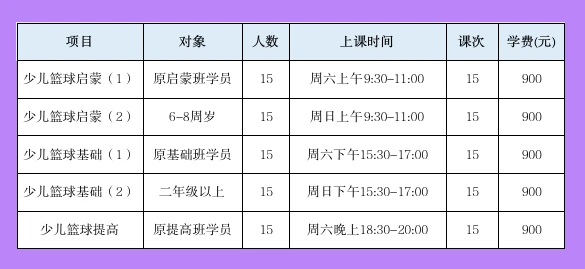 篮球训练计划一个月重早到晚_2